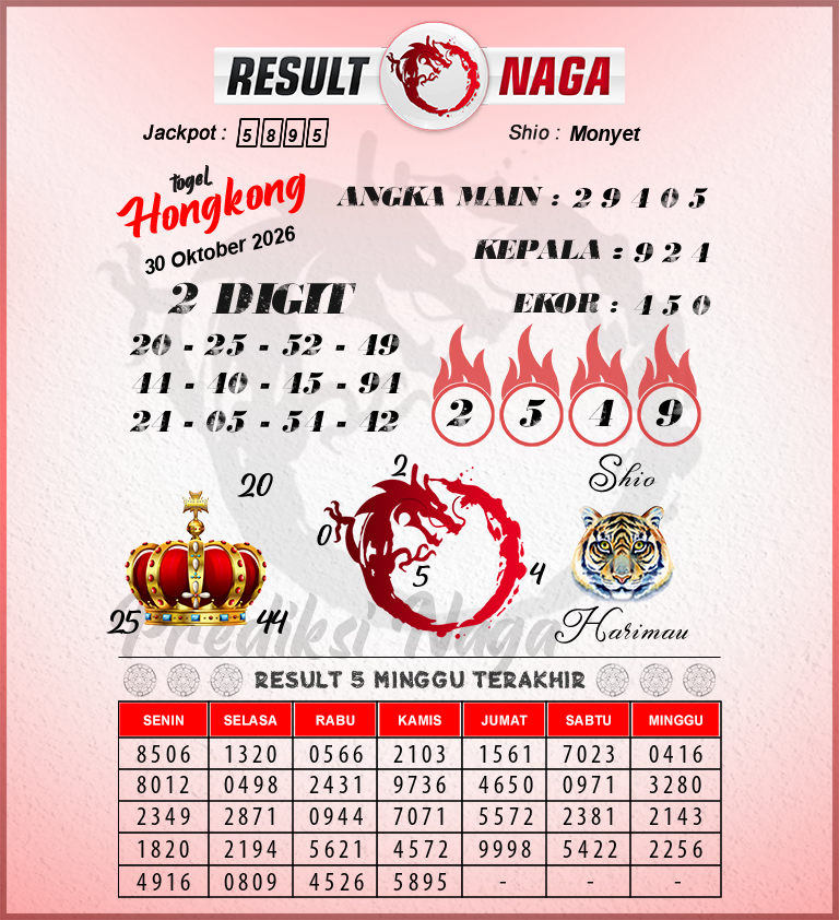 Prediksi-Syair-Hongkong-Hari-Ini-Jumat-30-Oktober-2026