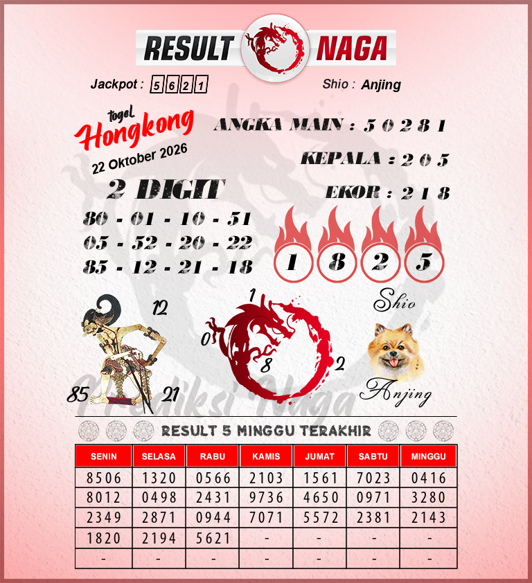 Prediksi-Syair-Hongkong-Hari-Ini-Kamis-22-Oktober-2026