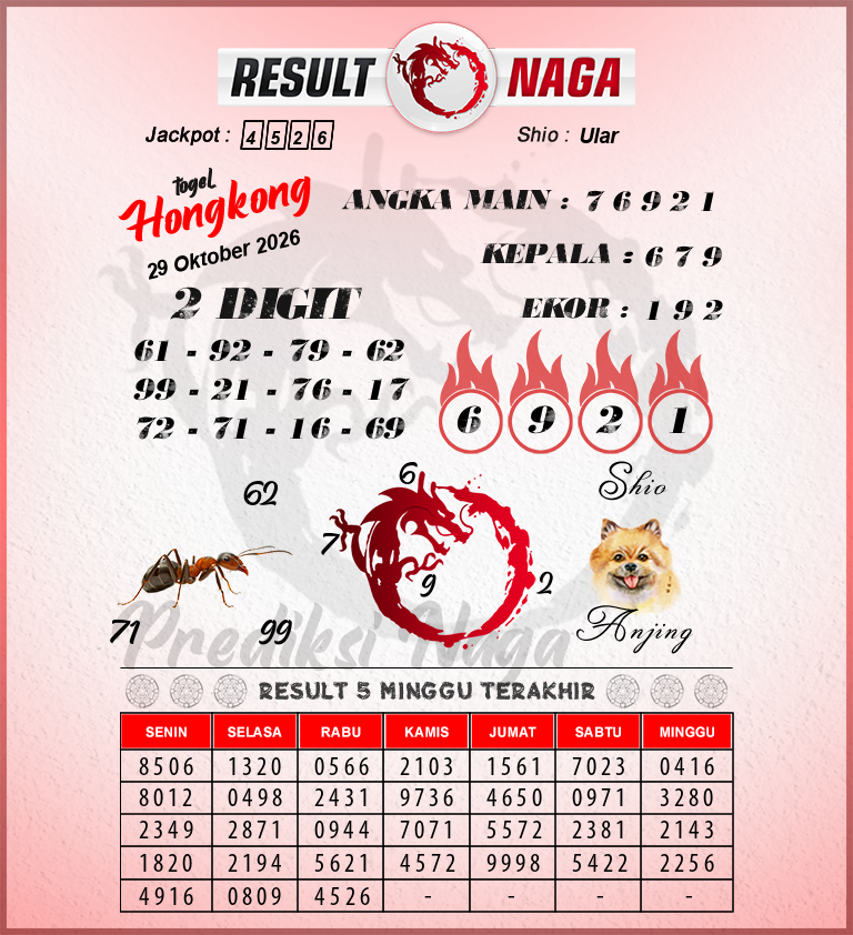 Prediksi-Syair-Hongkong-Hari-Ini-Kamis-29-Oktober-2026