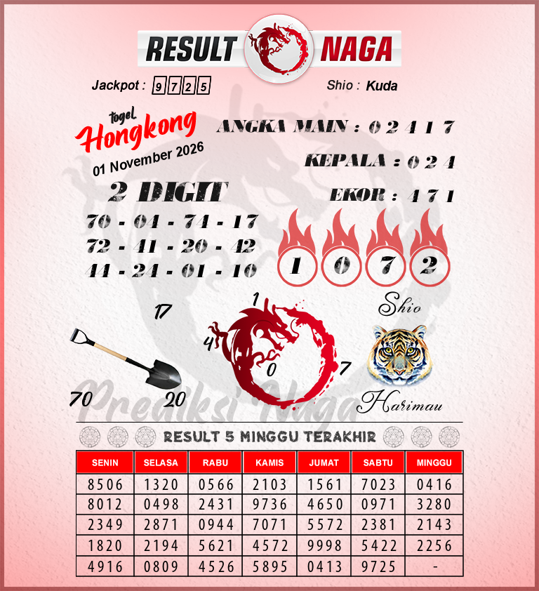 Prediksi-Syair-Hongkong-Hari-Ini-Minggu-1-November-2026