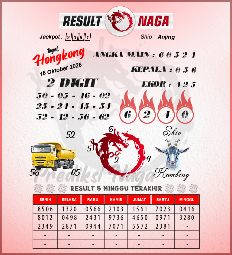 Prediksi-Syair-Hongkong-Hari-Ini-Minggu-18-Oktober-2026