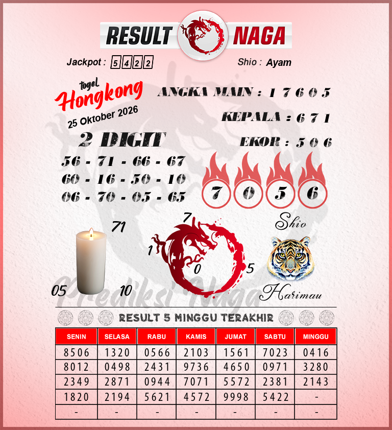 Prediksi-Syair-Hongkong-Hari-Ini-Minggu-25-Oktober-2026