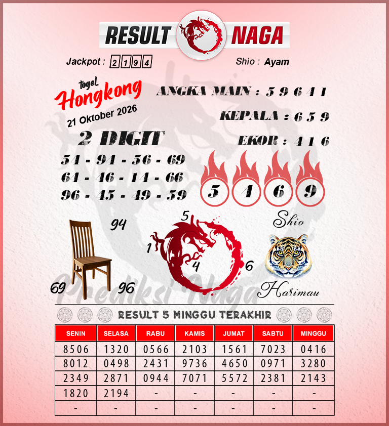 Prediksi-Syair-Hongkong-Hari-Ini-Rabu-21-Oktober-2026