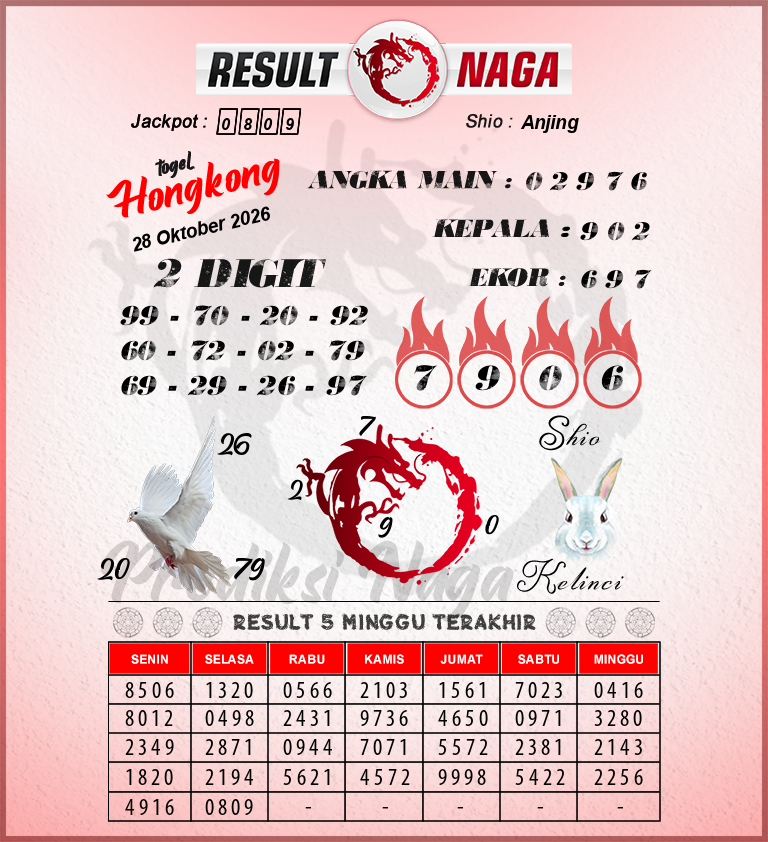 Prediksi-Syair-Hongkong-Hari-Ini-Rabu-28-Oktober-2026