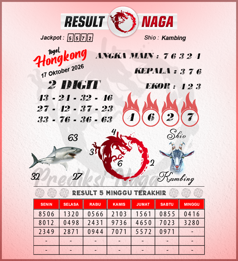 Prediksi-Syair-Hongkong-Hari-Ini-Sabtu-17-Oktober-2026