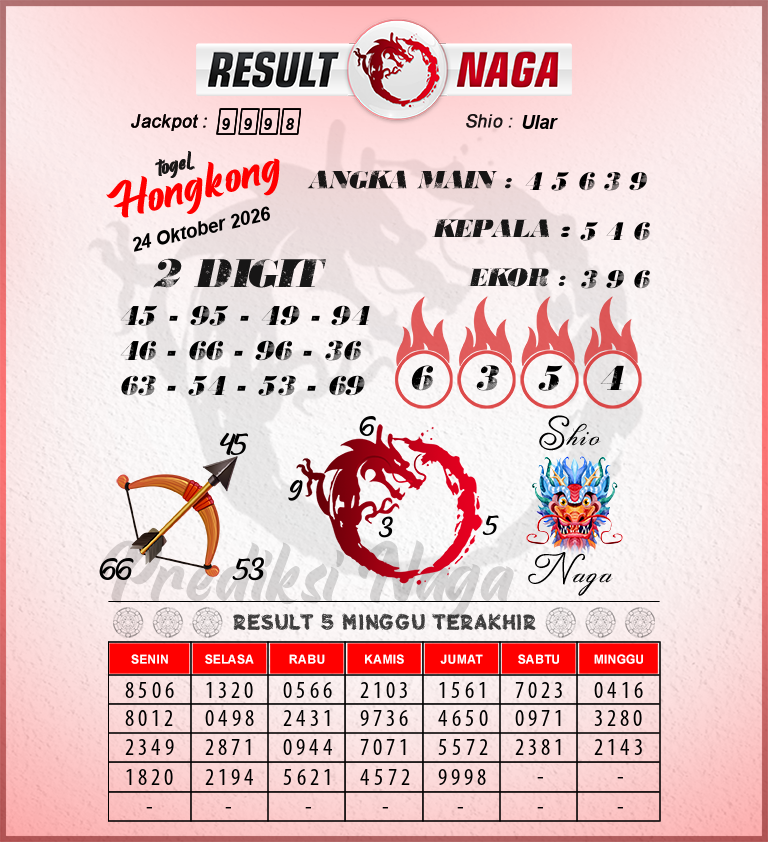 Prediksi-Syair-Hongkong-Hari-Ini-Sabtu-24-Oktober-2026
