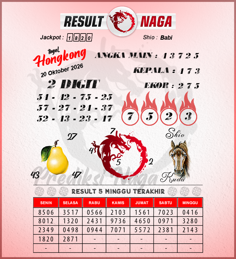 Prediksi-Syair-Hongkong-Hari-Ini-Selasa-20-Oktober-2026