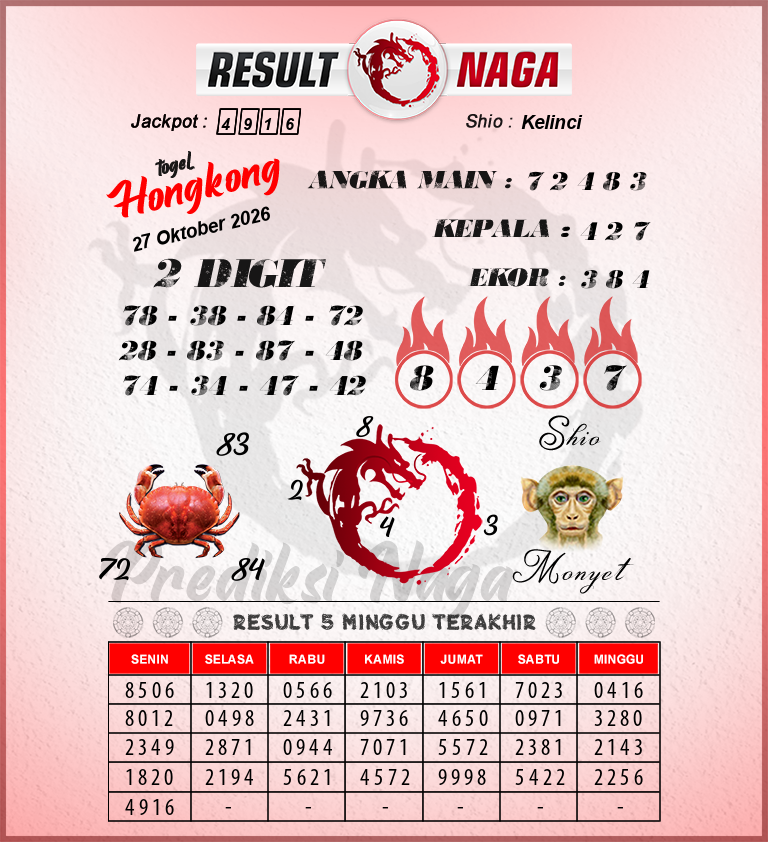 Prediksi-Syair-Hongkong-Hari-Ini-Selasa-27-Oktober-2026
