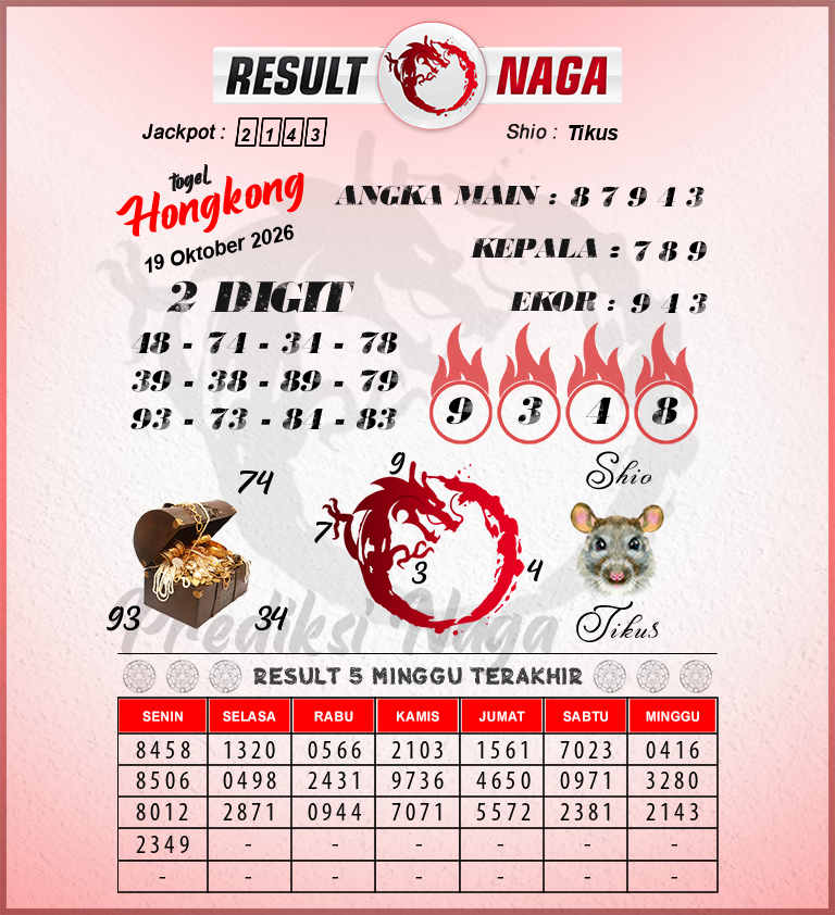 Prediksi-Syair-Hongkong-Hari-Ini-Senin-19-Oktober-2026