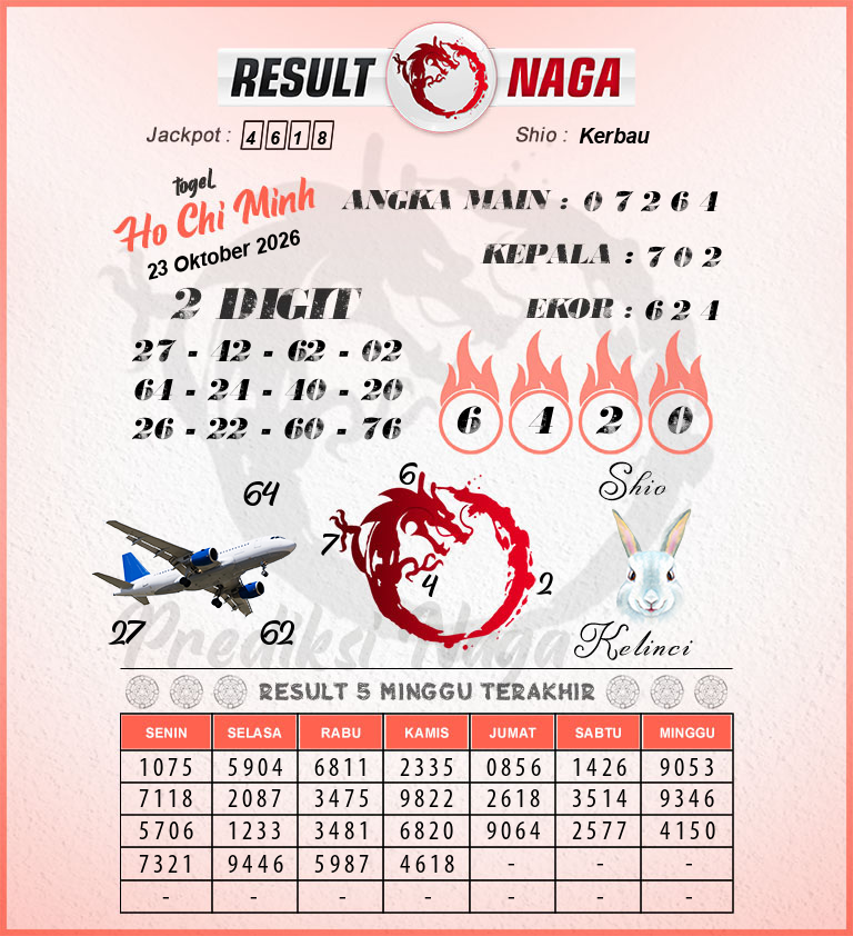 Prediksi-Syair-Ho-Chi-Minh-Hari-Ini-Jumat-23-Oktober-2026