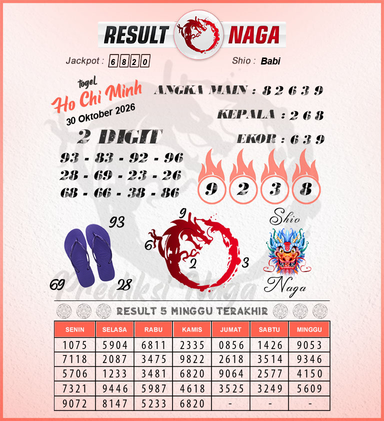 Prediksi-Syair-Ho-Chi-Minh-Hari-Ini-Jumat-30-Oktober-2026