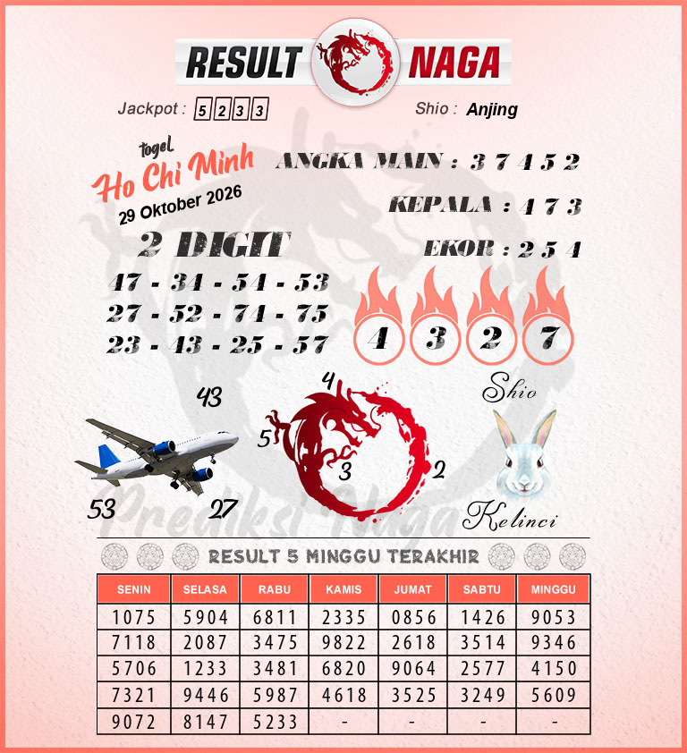 Prediksi-Syair-Ho-Chi-Minh-Hari-Ini-Kamis-29-Oktober-2026