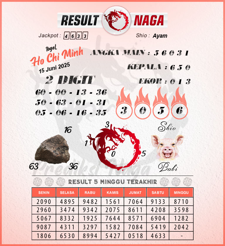 Prediksi-Syair-Ho-Chi-Minh-Hari-Ini-Minggu-15-Juni-2025