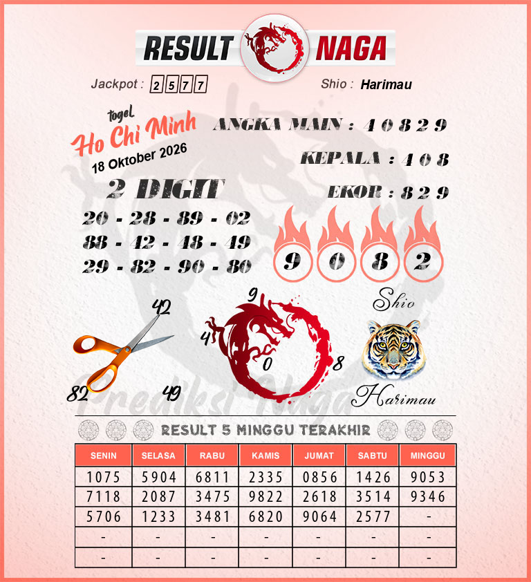 Prediksi-Syair-Ho-Chi-Minh-Hari-Ini-Minggu-18-Oktober-2026