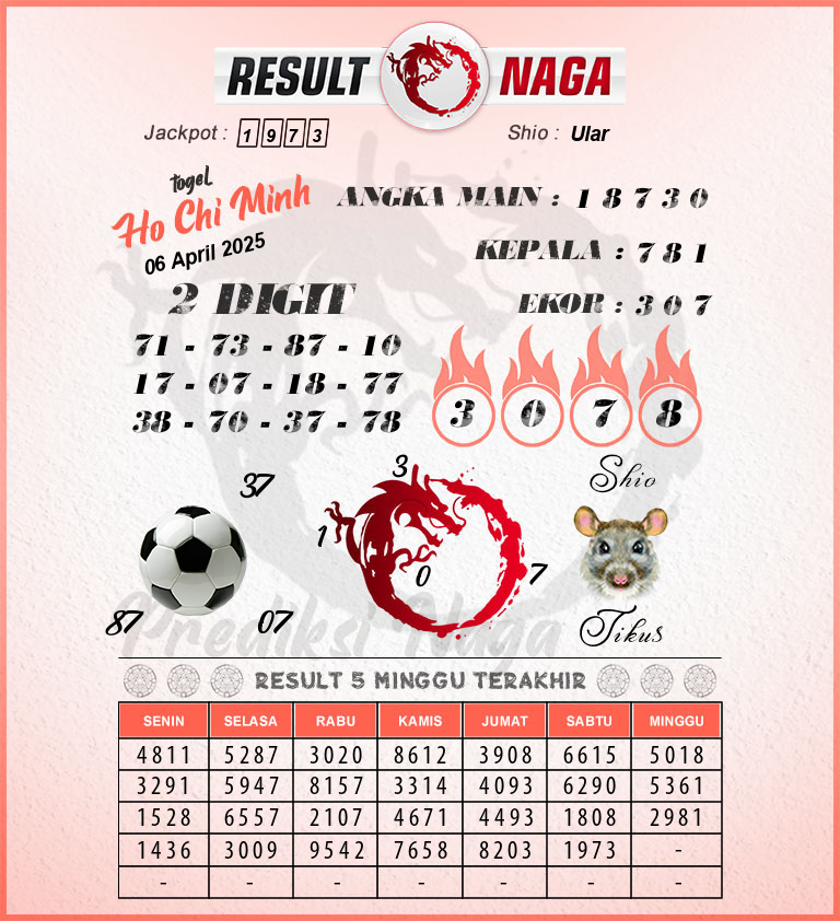 Prediksi-Syair-Ho-Chi-Minh-Hari-Ini-Minggu-6-April-2025