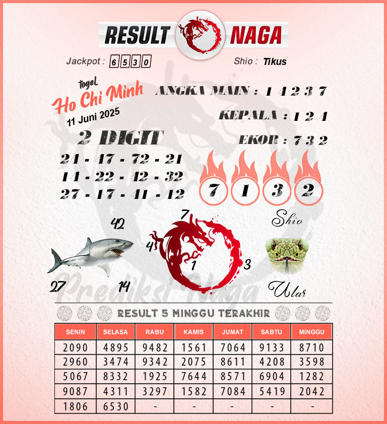 Prediksi-Syair-Ho-Chi-Minh-Hari-Ini-Rabu-11-Juni-2025