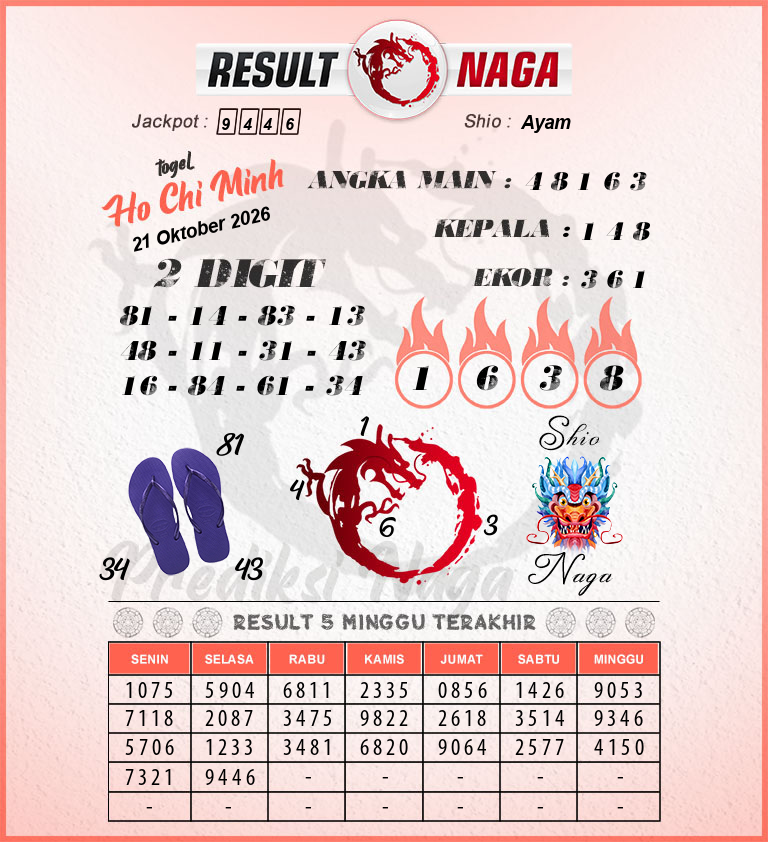 Prediksi-Syair-Ho-Chi-Minh-Hari-Ini-Rabu-21-Oktober-2026
