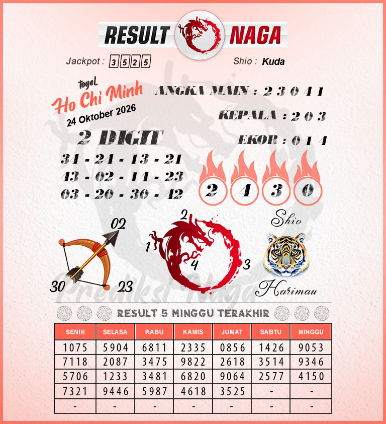 Prediksi-Syair-Ho-Chi-Minh-Hari-Ini-Sabtu-24-Oktober-2026