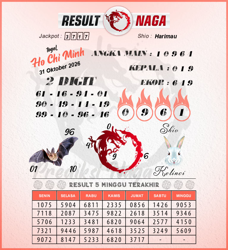 Prediksi-Syair-Ho-Chi-Minh-Hari-Ini-Sabtu-31-Oktober-2026