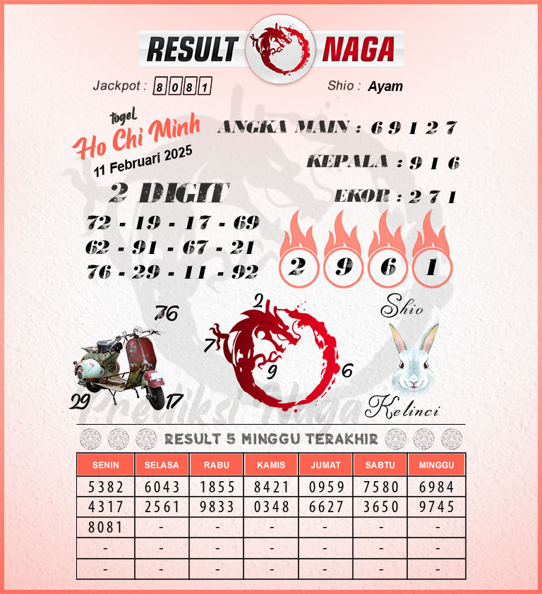 Prediksi-Syair-Ho-Chi-Minh-Hari-Ini-Selasa-11-Februari-2025