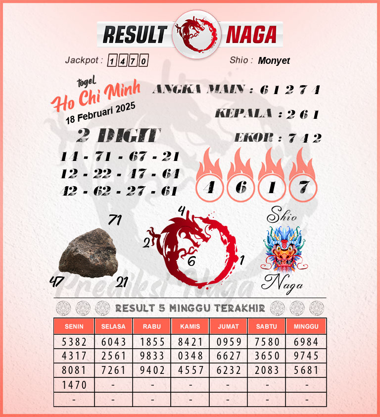 Prediksi-Syair-Ho-Chi-Minh-Hari-Ini-Selasa-18-Februari-2025