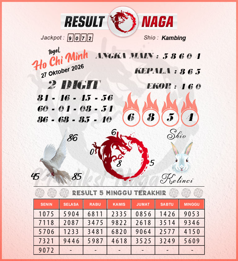 Prediksi-Syair-Ho-Chi-Minh-Hari-Ini-Selasa-27-Oktober-2026