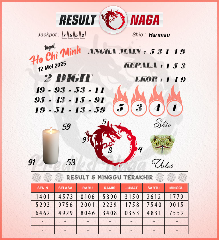 Prediksi-Syair-Ho-Chi-Minh-Hari-Ini-Senin-12-Mei-2025