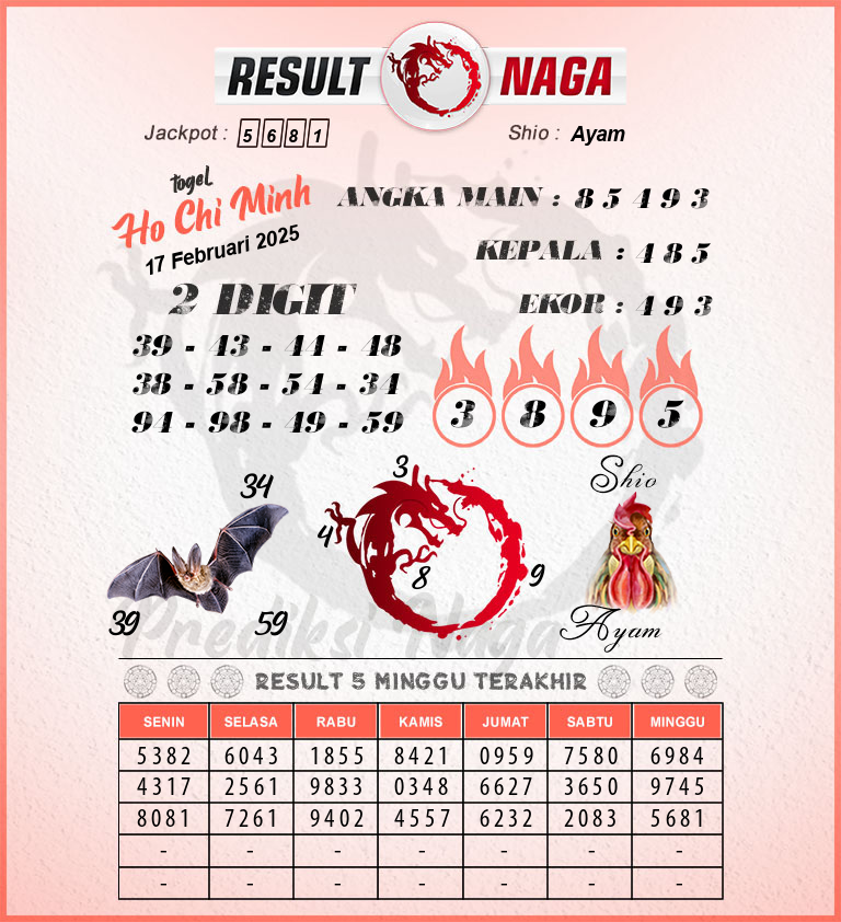 Prediksi-Syair-Ho-Chi-Minh-Hari-Ini-Senin-17-Februari-2025