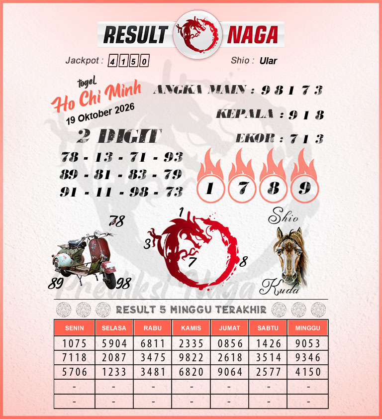 Prediksi-Syair-Ho-Chi-Minh-Hari-Ini-Senin-19-Oktober-2026