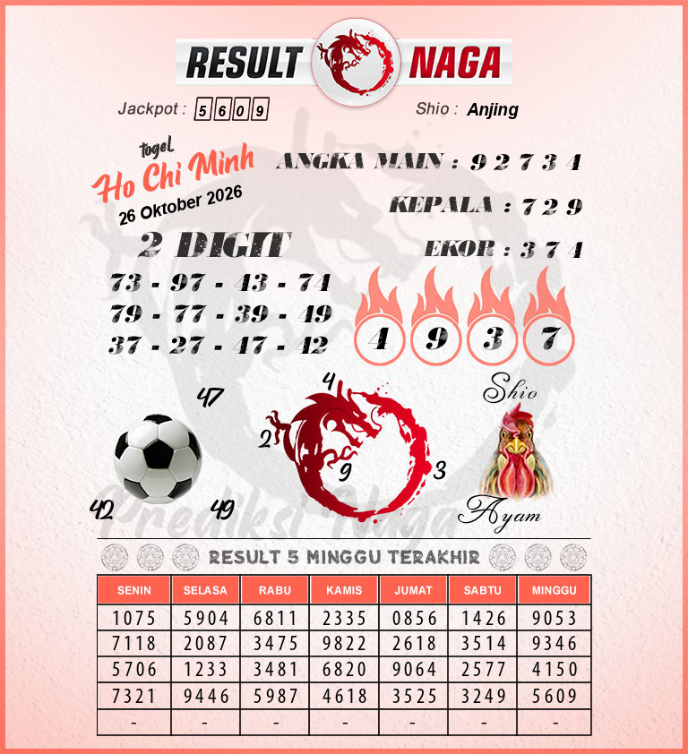 Prediksi-Syair-Ho-Chi-Minh-Hari-Ini-Senin-26-Oktober-2026