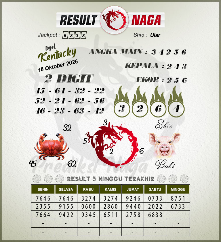 Prediksi-Syair-Kentucky-Hari-Ini-Minggu-18-Oktober-2026