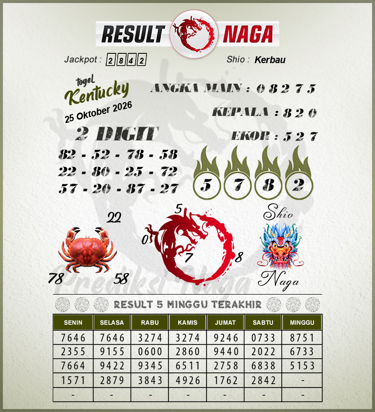 Prediksi-Syair-Kentucky-Hari-Ini-Minggu-25-Oktober-2026