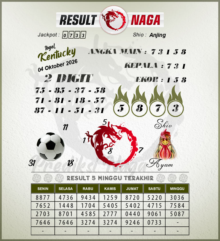 Prediksi-Syair-Kentucky-Hari-Ini-Minggu-4-Oktober-2026
