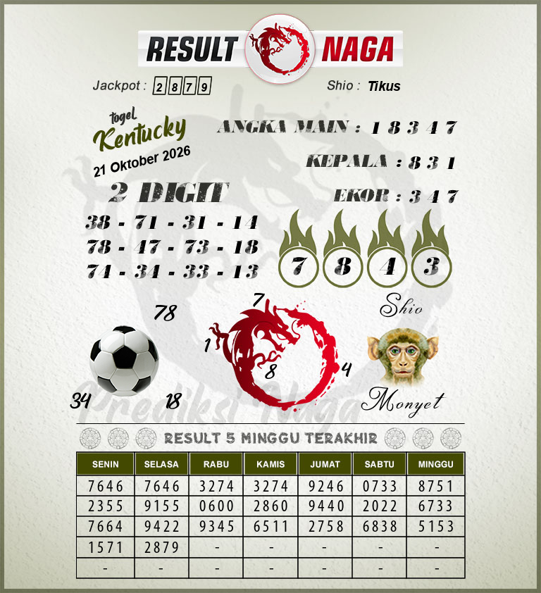 Prediksi-Syair-Kentucky-Hari-Ini-Rabu-21-Oktober-2026