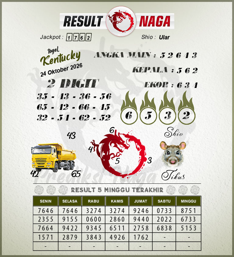 Prediksi-Syair-Kentucky-Hari-Ini-Sabtu-24-Oktober-2026