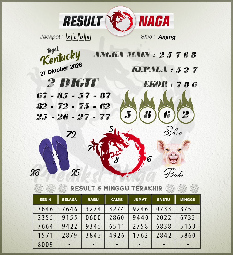 Prediksi-Syair-Kentucky-Hari-Ini-Selasa-27-Oktober-2026
