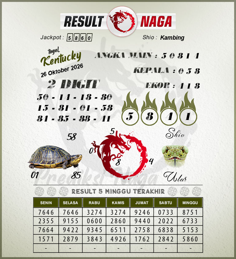 Prediksi-Syair-Kentucky-Hari-Ini-Senin-26-Oktober-2026