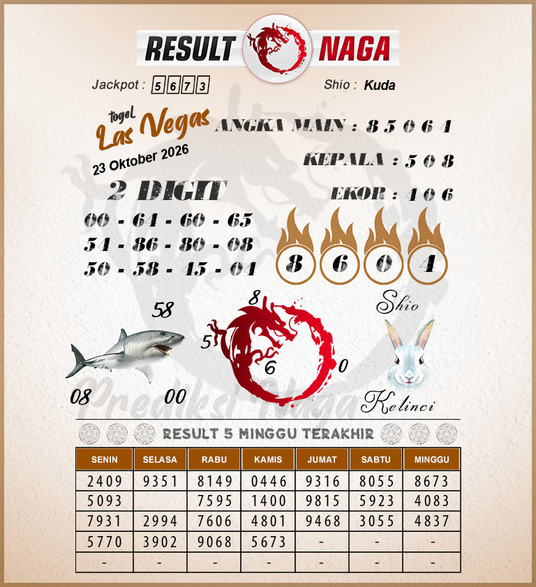 Prediksi-Syair-Las-Vegas-Hari-Ini-Jumat-23-Oktober-2026