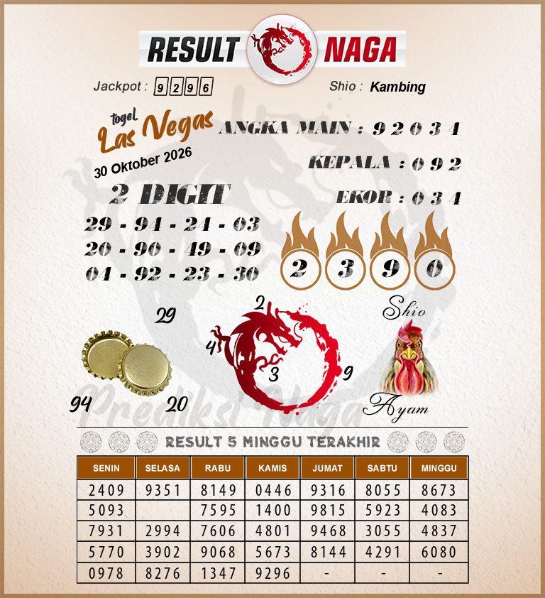 Prediksi-Syair-Las-Vegas-Hari-Ini-Jumat-30-Oktober-2026