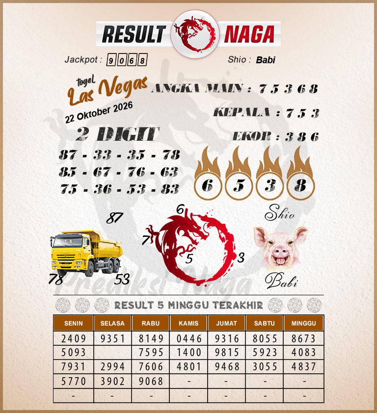 Prediksi-Syair-Las-Vegas-Hari-Ini-Kamis-22-Oktober-2026