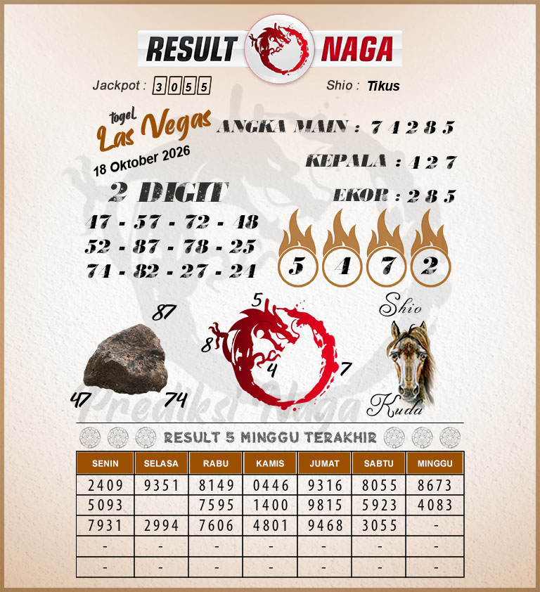 Prediksi-Syair-Las-Vegas-Hari-Ini-Minggu-18-Oktober-2026