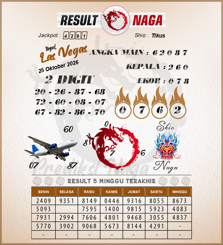 Prediksi-Syair-Las-Vegas-Hari-Ini-Minggu-25-Oktober-2026