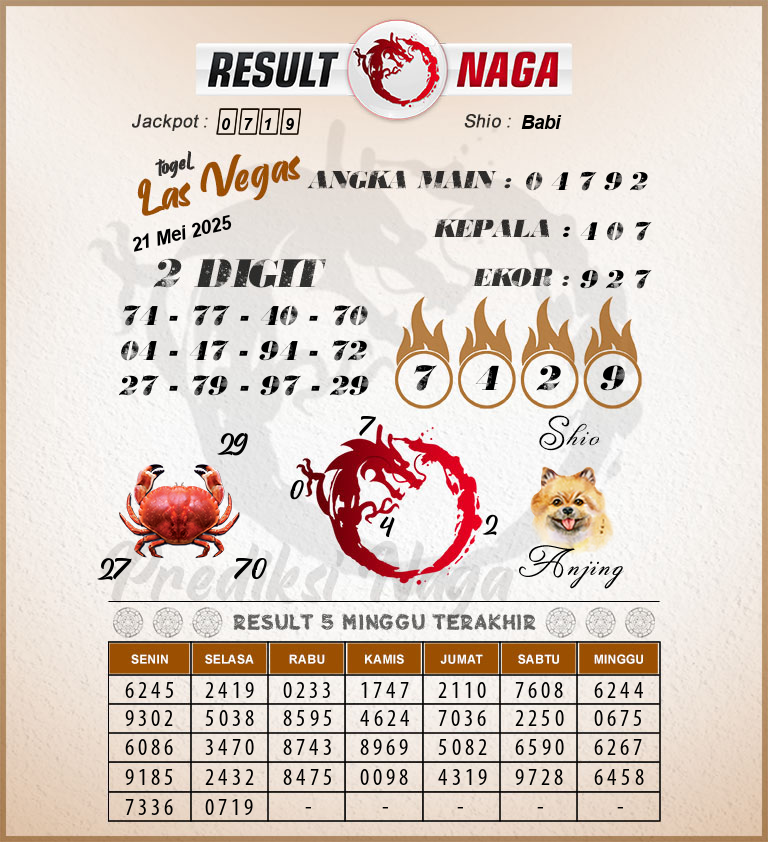 Prediksi-Syair-Las-Vegas-Hari-Ini-Rabu-21-Mei-2025