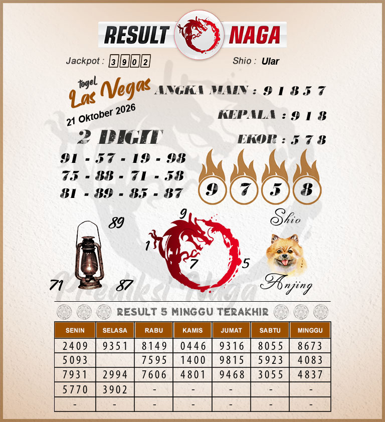 Prediksi-Syair-Las-Vegas-Hari-Ini-Rabu-21-Oktober-2026