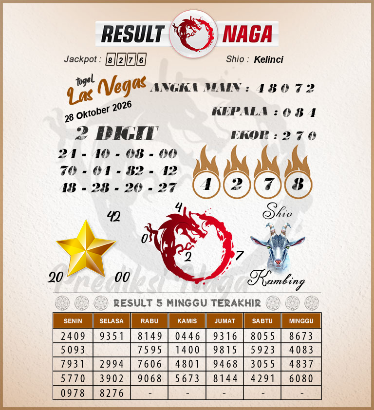 Prediksi-Syair-Las-Vegas-Hari-Ini-Rabu-28-Oktober-2026