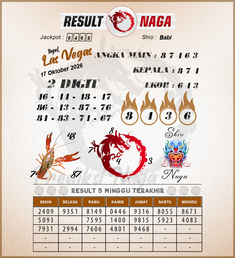 Prediksi-Syair-Las-Vegas-Hari-Ini-Sabtu-17-Oktober-2026