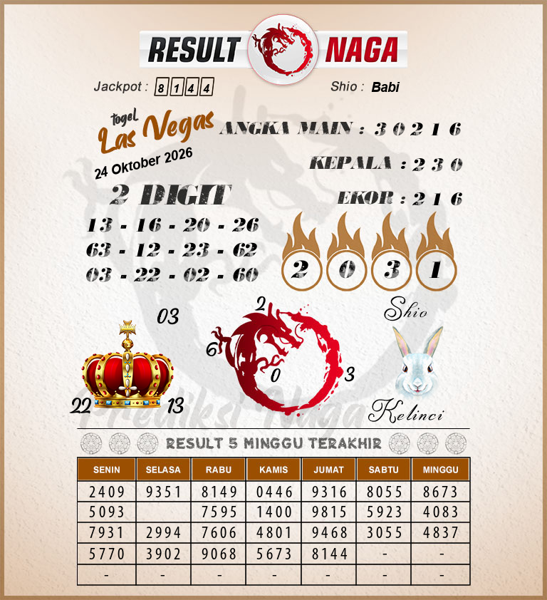 Prediksi-Syair-Las-Vegas-Hari-Ini-Sabtu-24-Oktober-2026