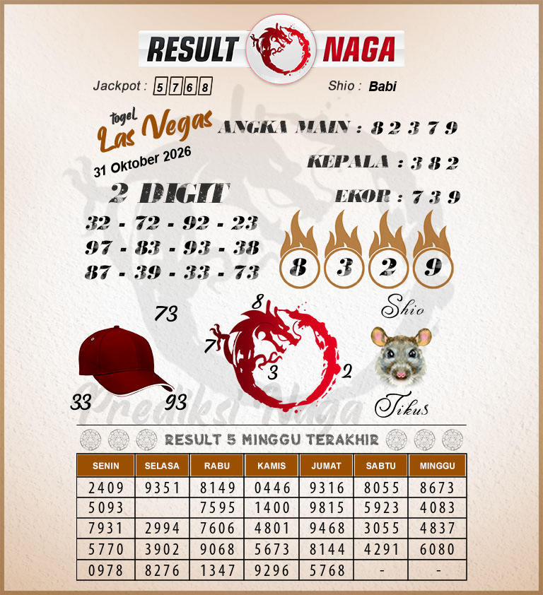 Prediksi-Syair-Las-Vegas-Hari-Ini-Sabtu-31-Oktober-2026
