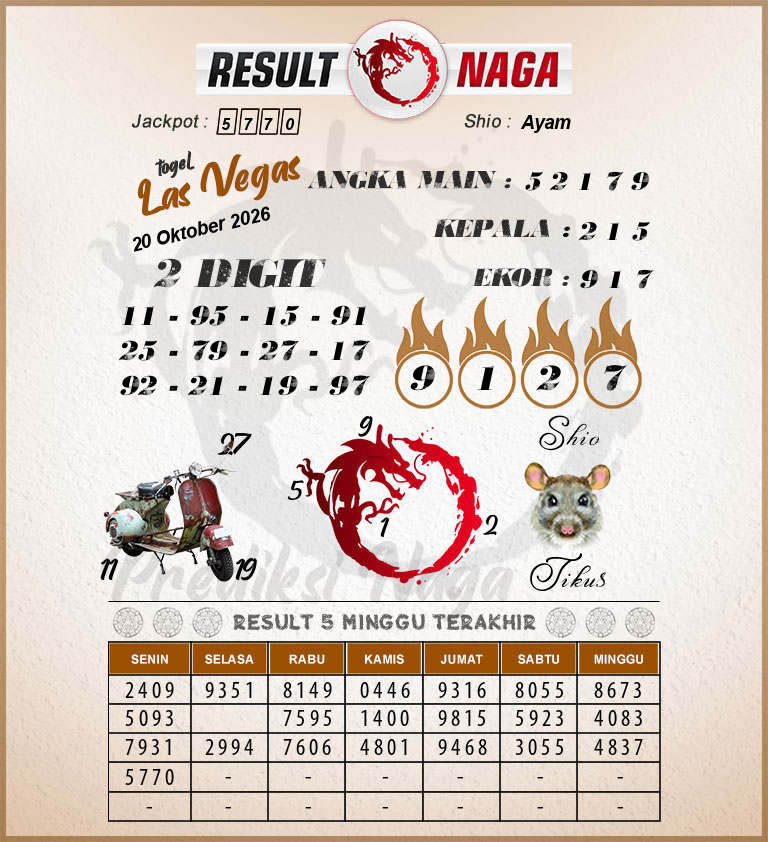 Prediksi-Syair-Las-Vegas-Hari-Ini-Selasa-20-Oktober-2026