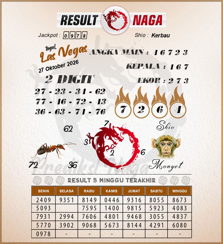 Prediksi-Syair-Las-Vegas-Hari-Ini-Selasa-27-Oktober-2026